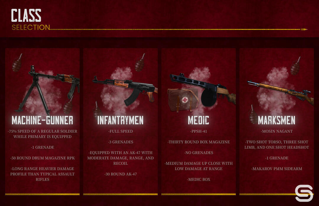 Roblox User Interface Design