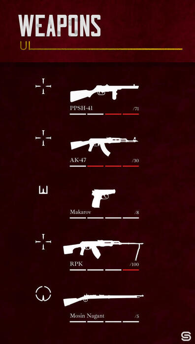 Roblox User Interface Design